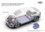 Audi e-tron 55 Quattro Sporback S-Line 2020 года (WW)